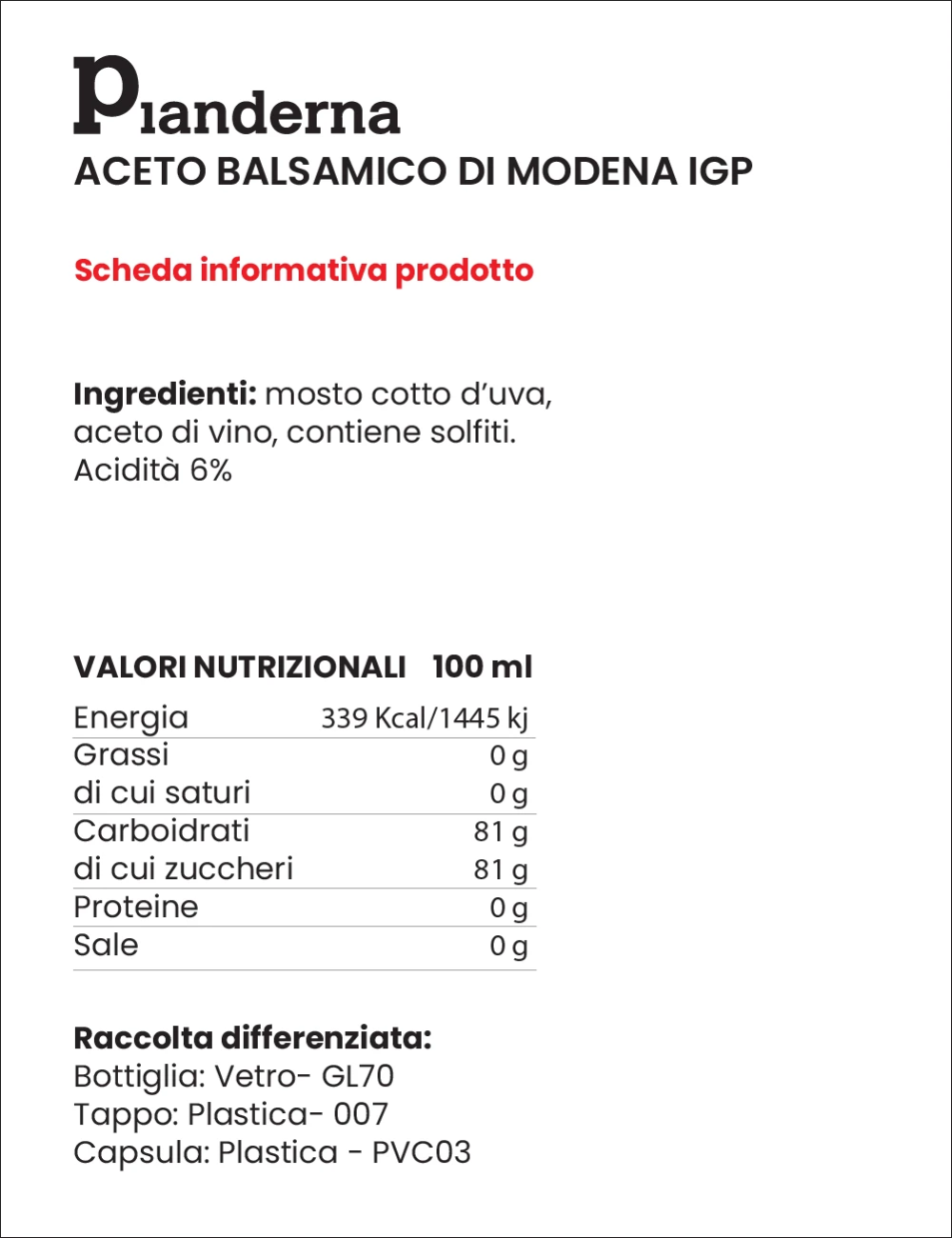 Vinaigre balsamique de Modène IGP