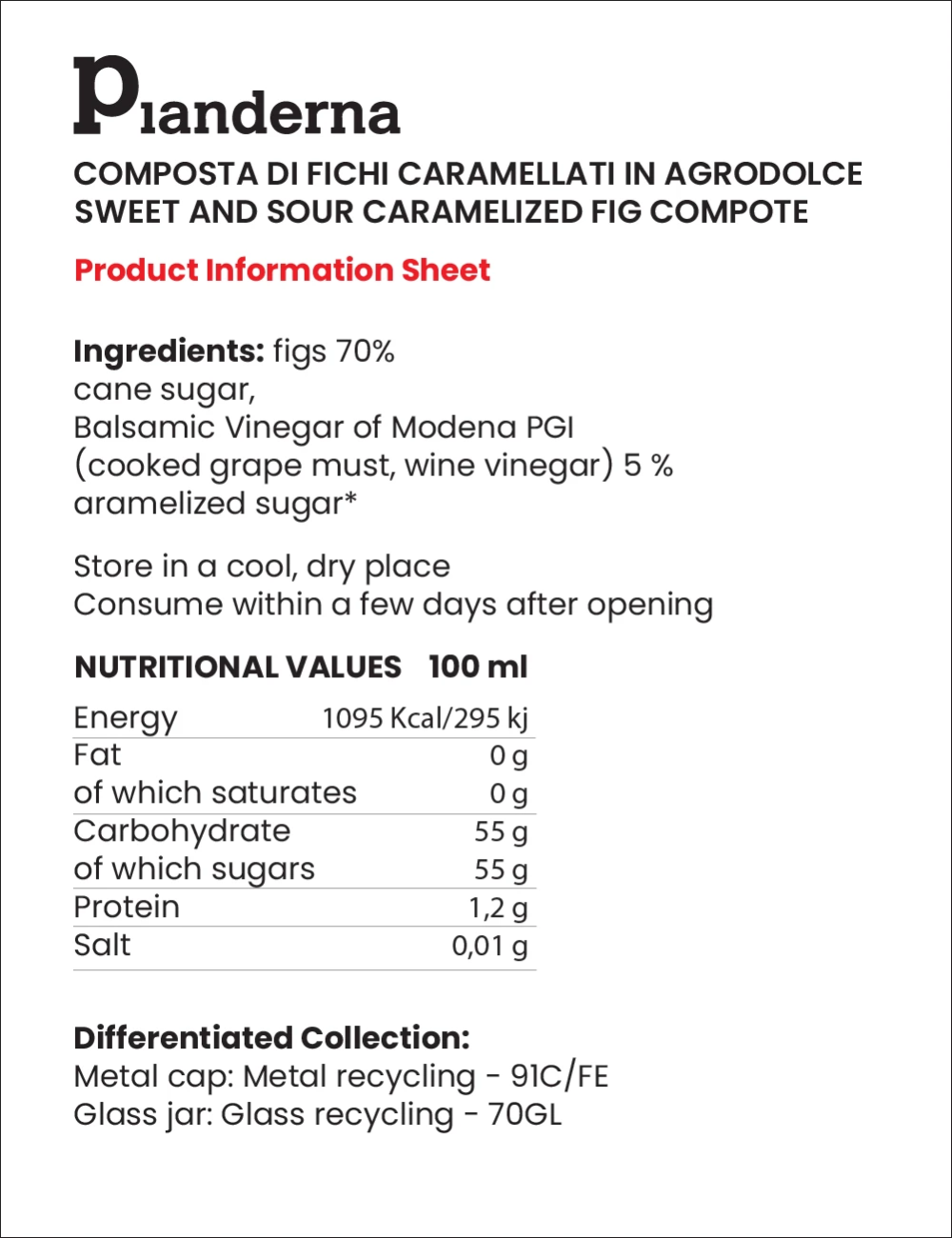 Composta fichi caramellati in agrodolce